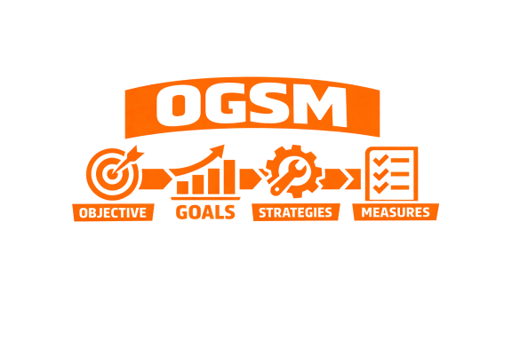 Lone Wolf OGSM Logo met de tekst "OGSM" en iconen voor doelstellingen, strategieën en maatregelen.